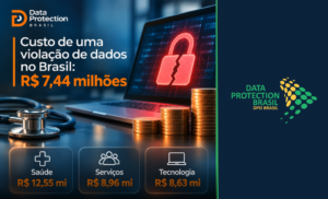 O vazamento custa mais do que a invasão